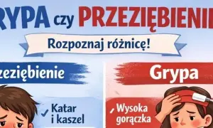 Grypa czy przeziębienie? Jakie leki wybrać bezpiecznie i skutecznie?
